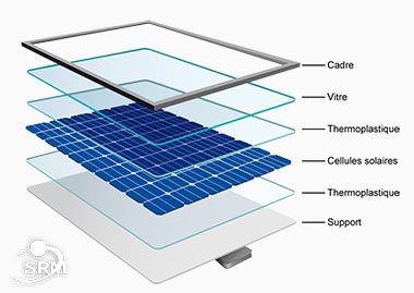 Composition panneau photovoltaique
